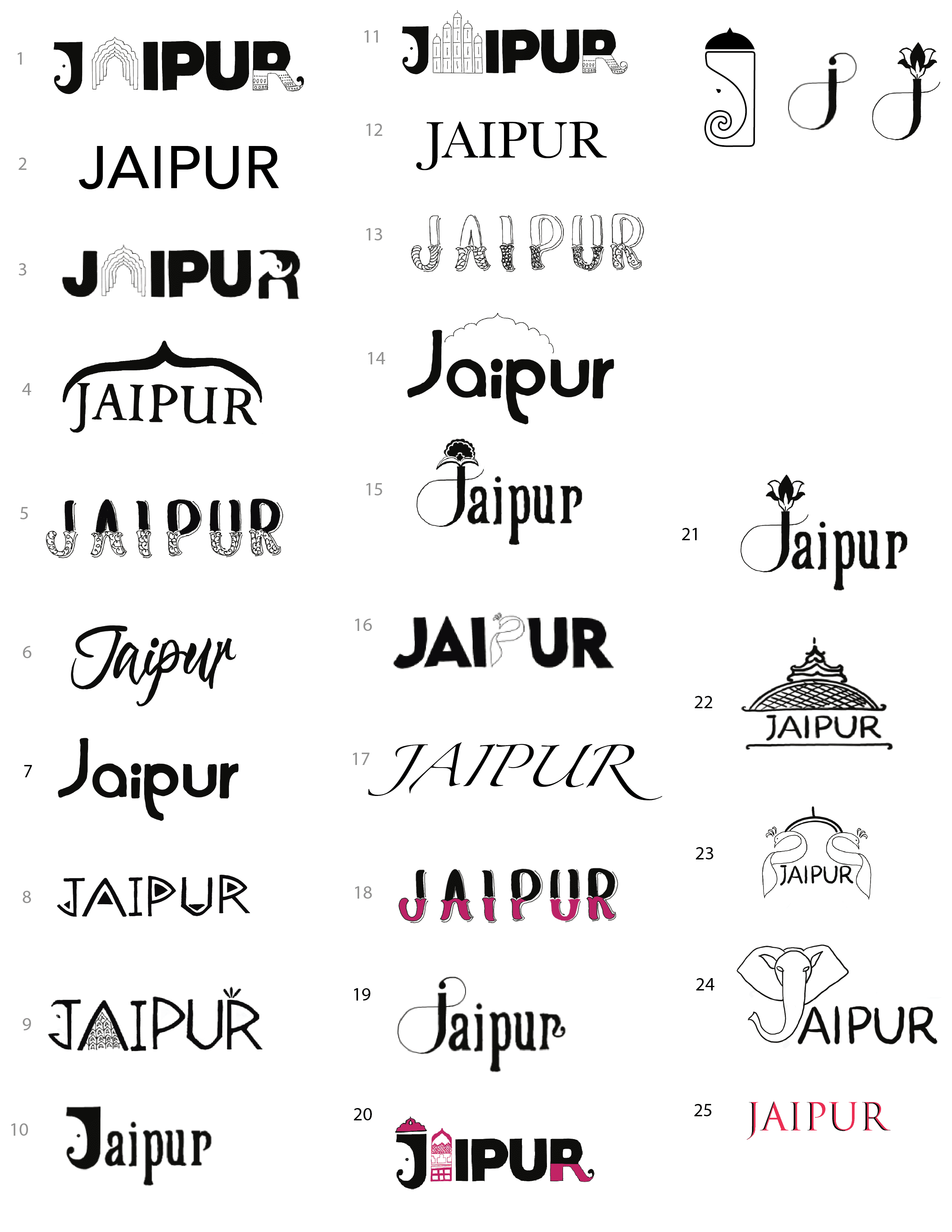 Initial pencil sketches of Jaipur logo concepts